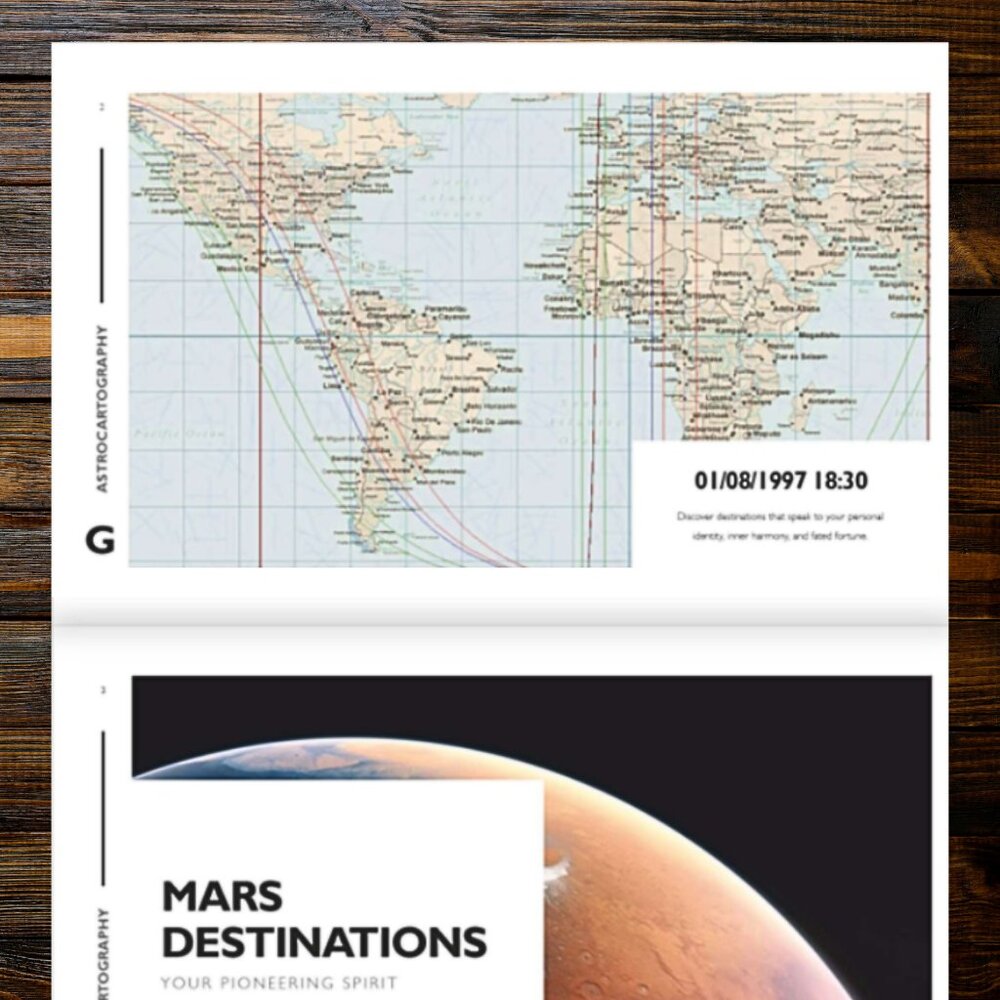 Custom Astrocartography Report - Picture 2 of 5